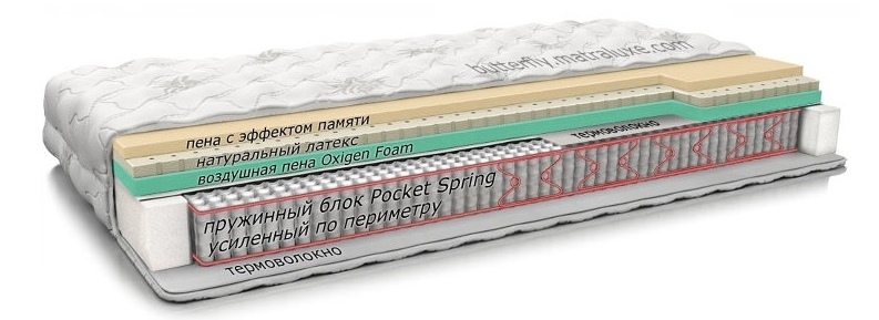 image-category-1520